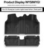 TPE Floor and Trunk Mats for 25 Changan Lumin RHD Models
