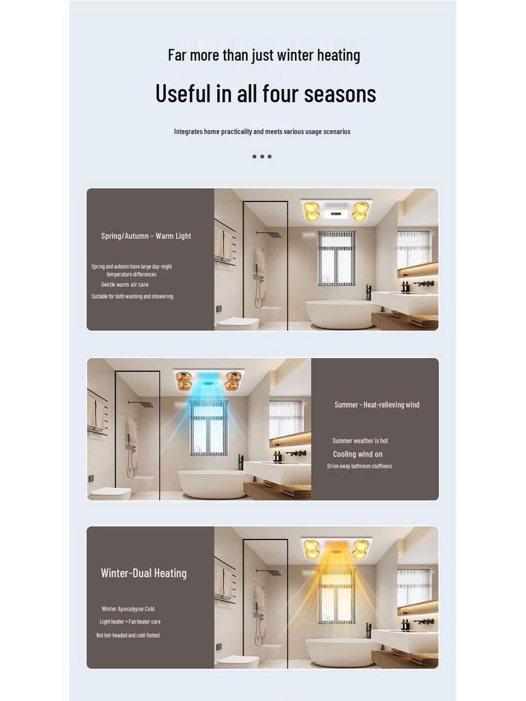 Shanghai Shenhua Yuba Integrated Ceiling LED Light & Warm Exhaust Fan for Bathrooms