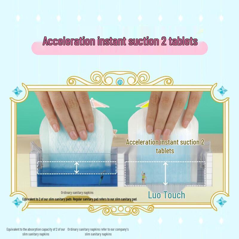 Laurier Zero Feel Sanitary Napkins & Overnight Pants