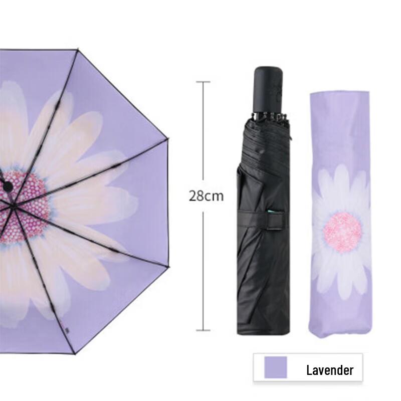 Paradise UV Protection Dual-Use Sun/Rain Umbrella