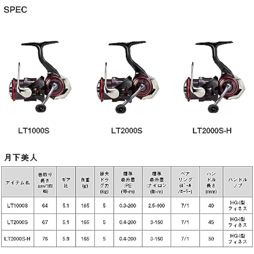Daiwa (DAIWA) spinning reel 23 month old beauty LT2000S