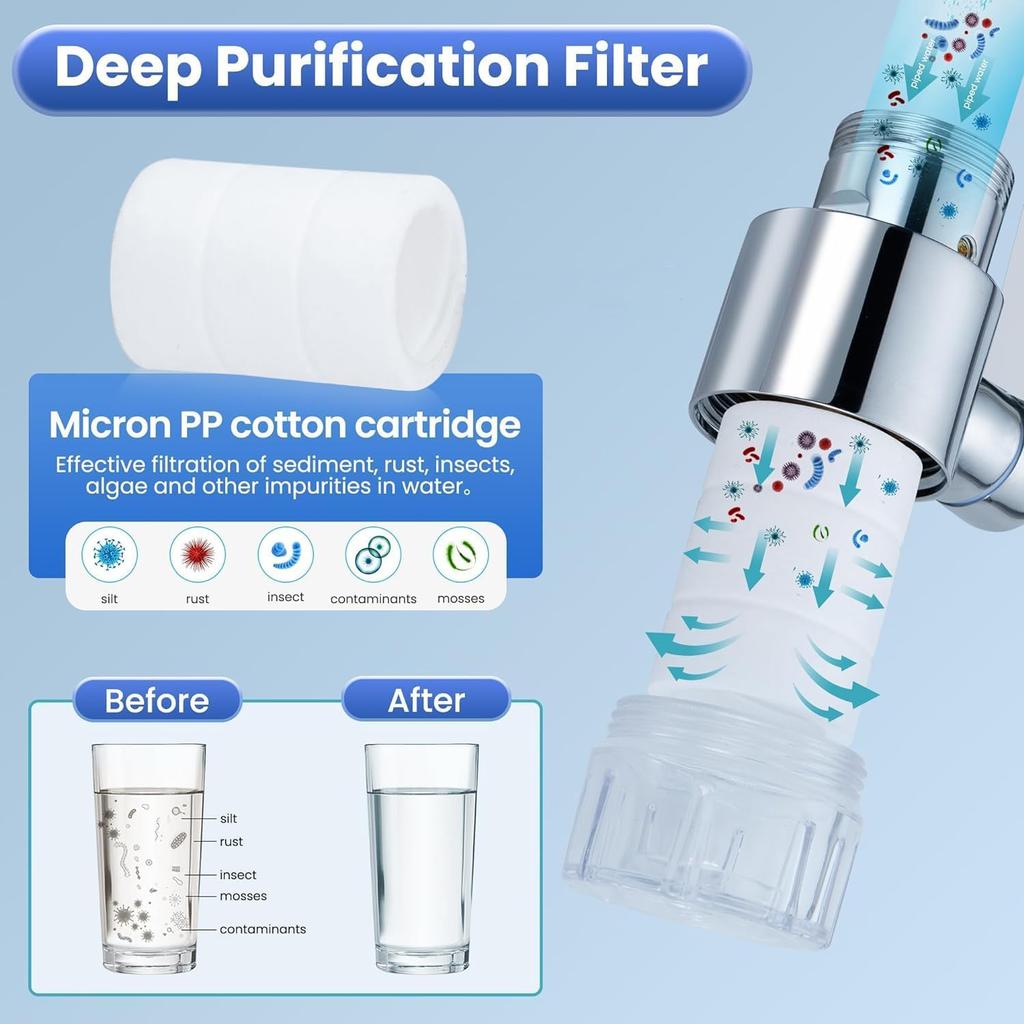 Kitchen Faucet Water Tap Filter Bubbler Filter for Hard Water Bath Filtration Purifier Remove Chlorine Heavy Metal Filtered