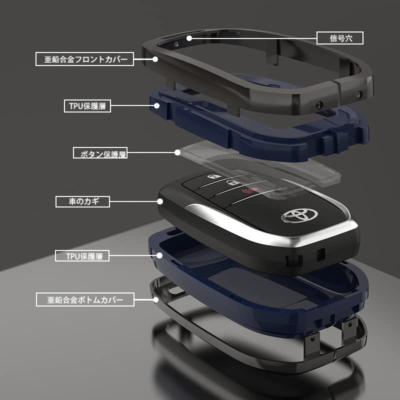 Key Case, TPU, Assembly Type Key Case, Zinc, Metallic, Key Bag, Lightweight, Glossy, Cover,