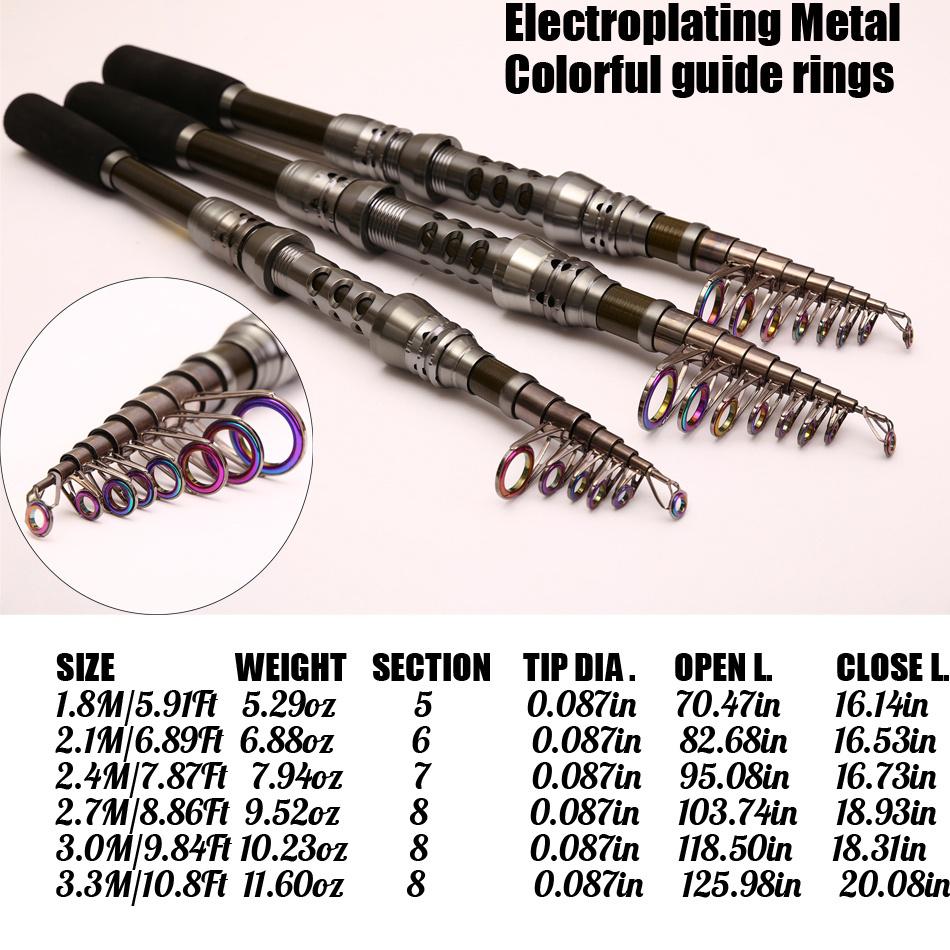 Angelruten- und Rollen-Kombinationen – Spinnrollen mit tragbarer Teleskop-Angelrute