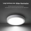 Surface Mounted LED Panel Light: Square & Round Flat Design for Kitchen, Bathroom, Aisle, Corridor, and Balcony - Ultra-Thin Downlight