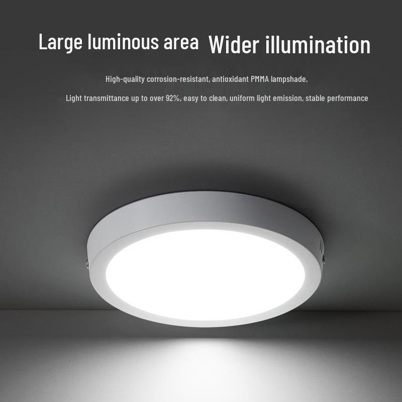 Surface Mounted LED Panel Light: Square & Round Flat Design for Kitchen, Bathroom, Aisle, Corridor, and Balcony - Ultra-Thin Downlight