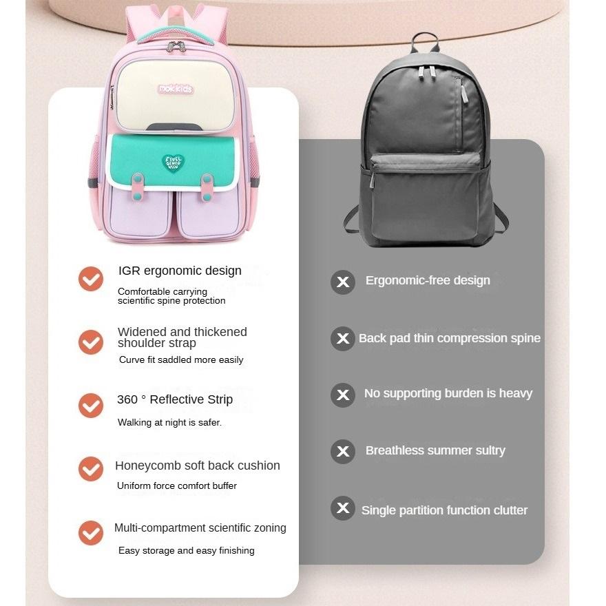 Ryggsäck för ryggraden Vattentät skolväska för barn Grundskola Årskurs 3-6