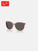 [Disney joint model] RayBan Ray-Ban Children's Pantos Men's and Women's Optical Lens Clip 0RY1631C