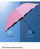 Rain or Shine: Color-Changing Three-Fold UV-Protective Umbrella