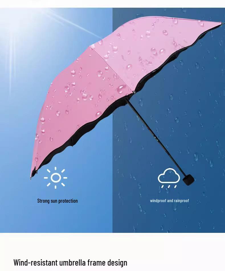 Rain or Shine: Color-Changing Three-Fold UV-Protective Umbrella