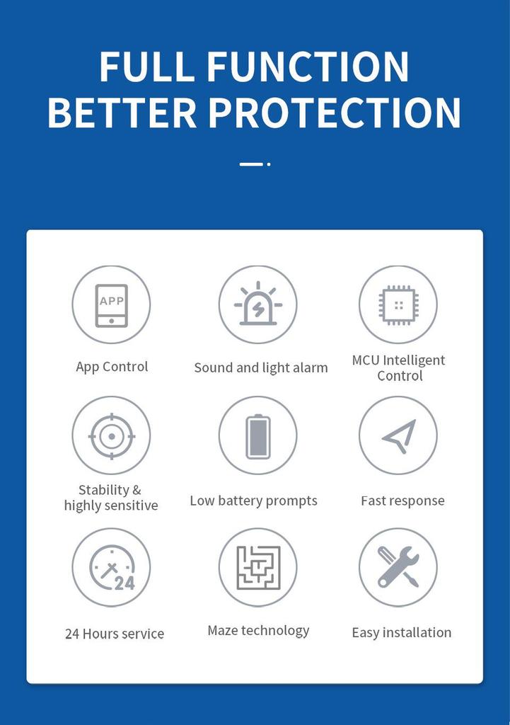 Smart WiFi Smoke and Fire Alarm Detector with Sound and Light Alerts