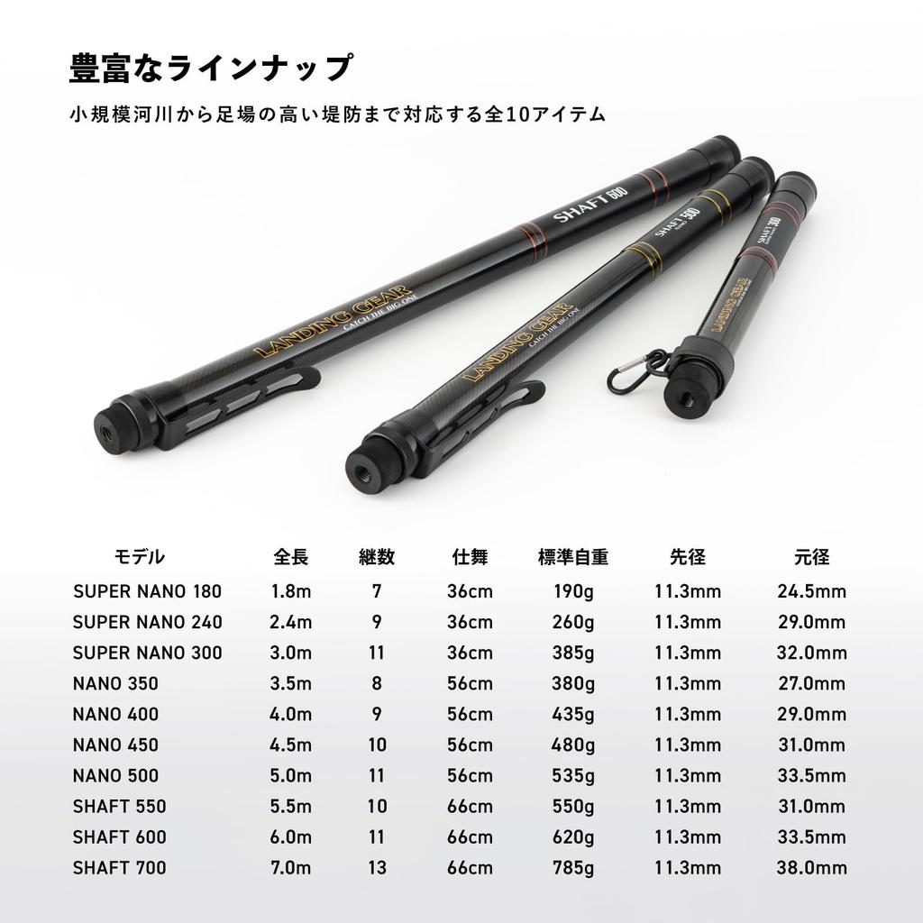 Alpha Tackle Landing Gear Shaft Super Nano 180 Shaft (Landing Handle)