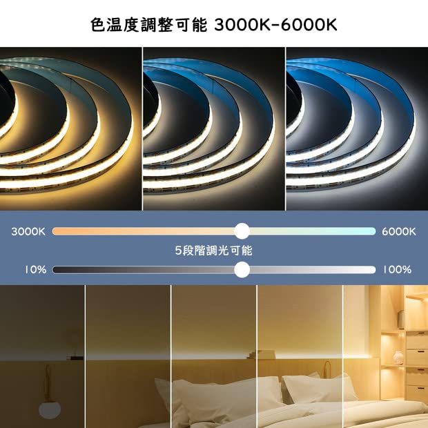 BTF-LIGHTING FCOB COB CCT LED Strip Light, Flexible, USB Light, High Density, 1M, 640 LEDsm, Warm White, Neutral White, 3000K-6000K, 10mm Wide Strip,