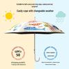 MAYDU Kids Automatic Cartoon Roller Umbrella