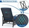 YODOLLA Garden Reclining Chair Adjustable 3 Positions - 150kg Capacity, With Removable Cushion - Foldable - Navy Blue