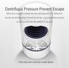 Electric Indoor Mosquito Trap USB Power Insect Mosquito Killer UV Light LED Mosquito Lamp Non-Toxic