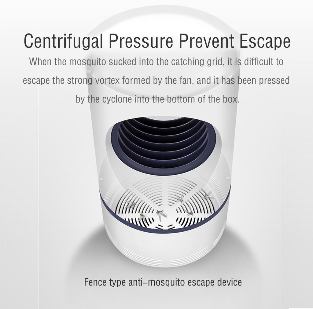 Electric Indoor Mosquito Trap USB Power Insect Mosquito Killer UV Light LED Mosquito Lamp Non-Toxic