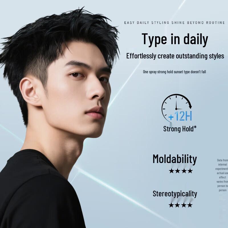 Vidal Sassoon Men's Strong Hold Hairspray 3-Pack