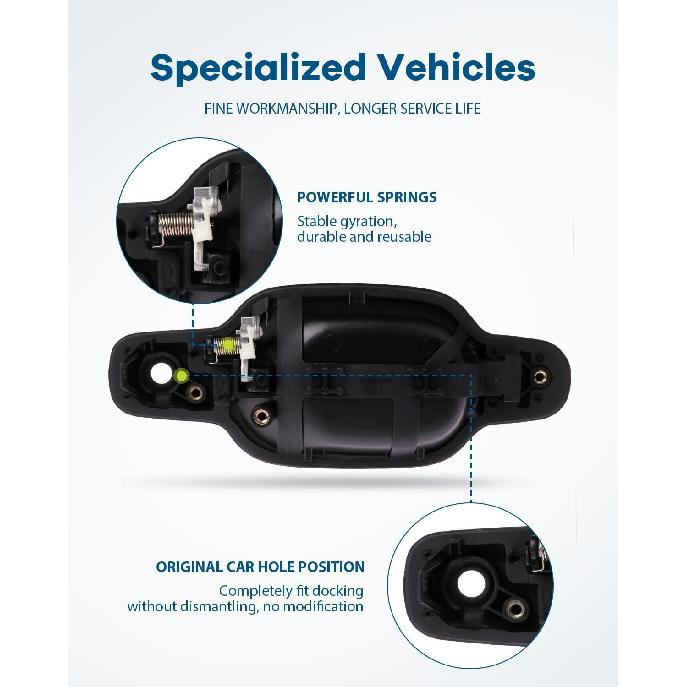 LUJUNTEC Black Exterior Door Handle - Driver Side | Compatible with 2004-2012 for Chevy Colorado & for GMC Canyon | Replaces OE #25875521