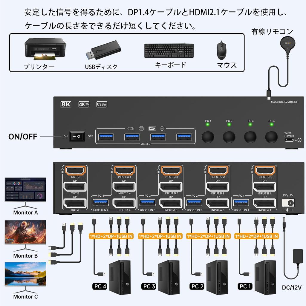 8K KVM Switch for 4 PCs and 3 Monitors, Mirror/Extended Mode, HDMI + DP Ports (8K@30Hz/4K@144Hz), USB 3.0 Ports, Supports 4 PCs and 3 Displays, Shares
