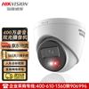 Supraveghere video și accesorii – Camere CCTV