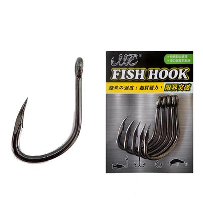 Fiskeri – Wobblere, agn og kroge