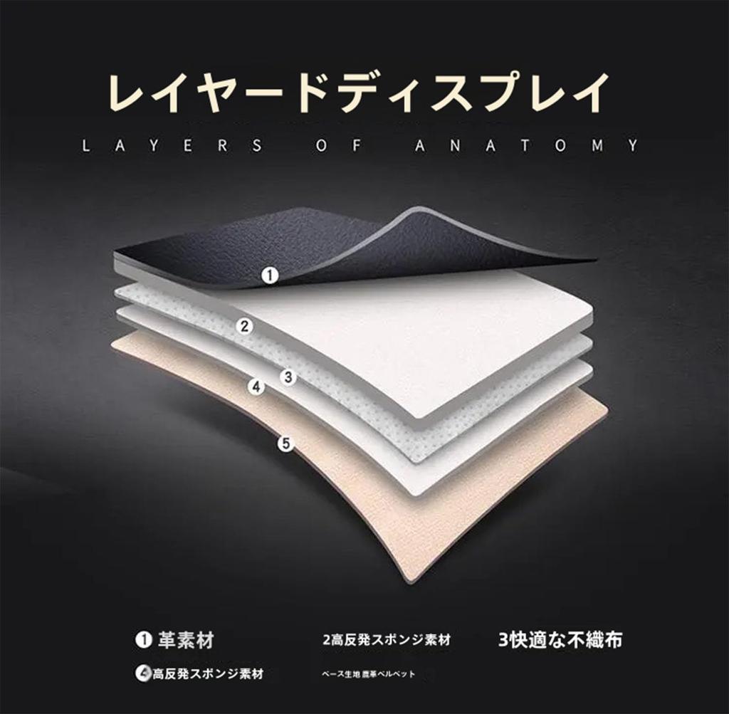 Honda New Vezel RV Series VEZEL RV3 RV4 RV5 RV6 Applicable in April 2021 Seat Cover 5 Seats Car Seat Cover Stain-proof Anti-slip Waterproof Suita