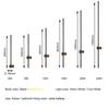 Modern Indoors LED Wall Lamp Bedroom Living Room Background Corner Sconce Atmosphere Lamp Nordic LED Long Bedside Wall Light