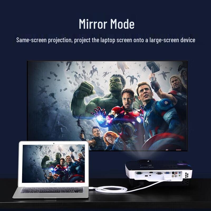 UGREEN Mini DisplayPort to VGA Adapter Cable