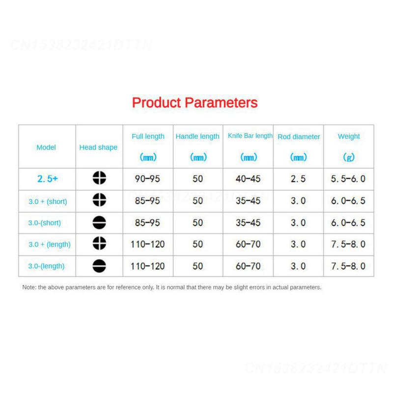 Phillips Screwdriver Durable Efficient Multipurpose Basic Home Appliance Screwdriver Convenient Multifunction Practical