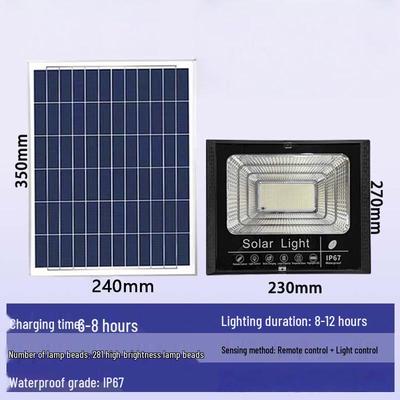LED svítidla – LED solární lampy
