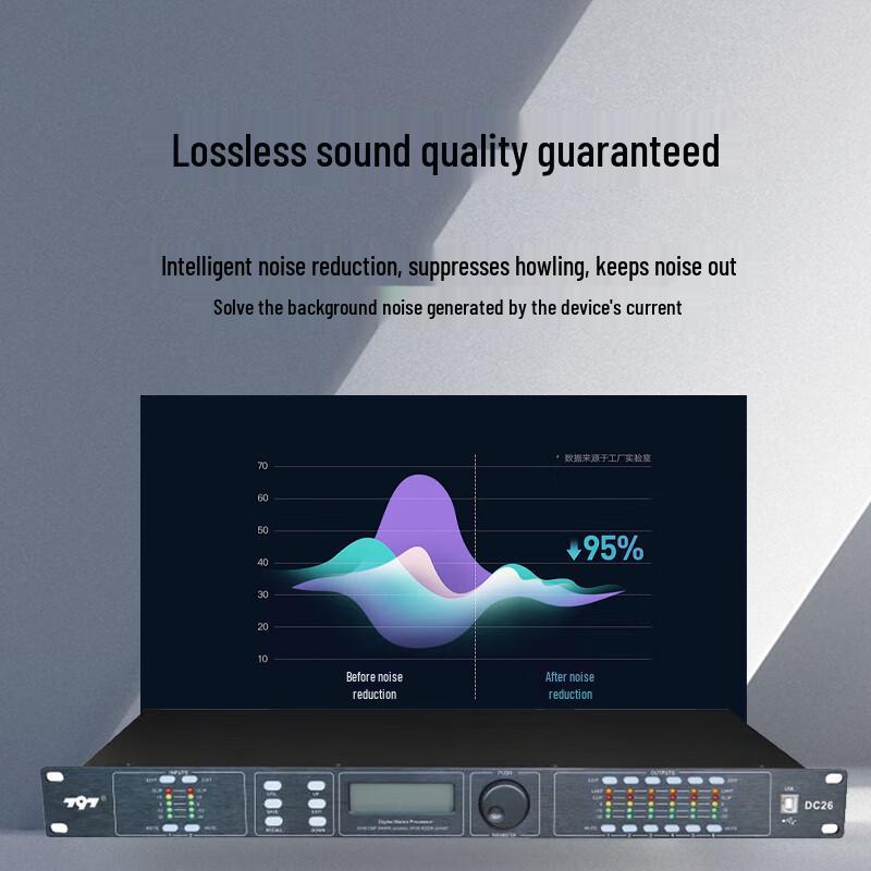 797 Audio Conference Processor (CN version)