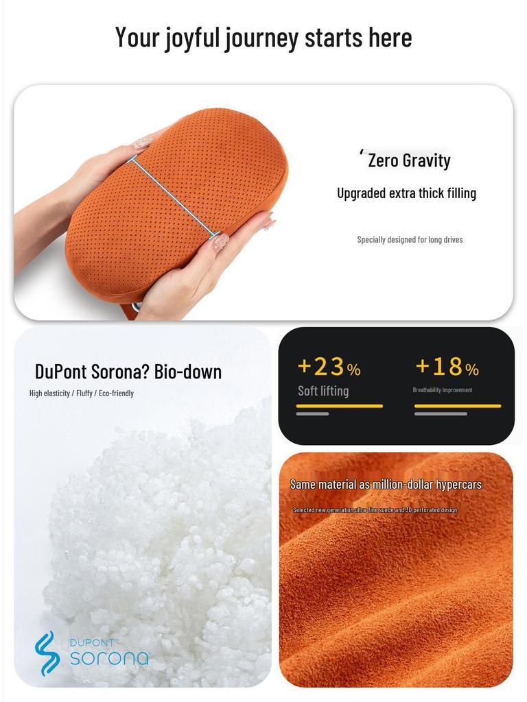 Ideal Car Headrest: i6i8/L6L7L8L9 MEGA Neck and Lumbar Support Cushion