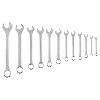 כלי עבודה – מפתח ברגים