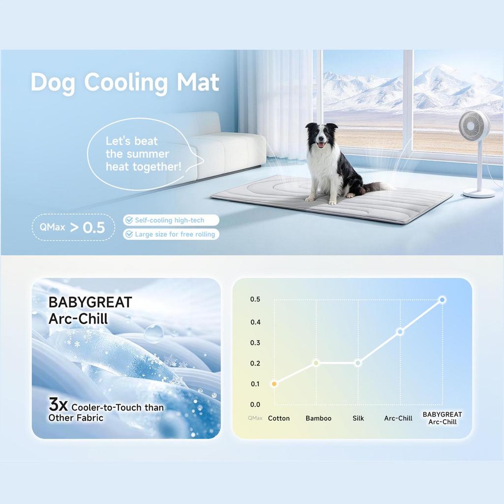 Dog Cooling Pad Washable Sleeping Kennel Bed Cooling Dog Mat For Pet Hamster Animals Summer Outdoor Indoor Beach Car Travel Home