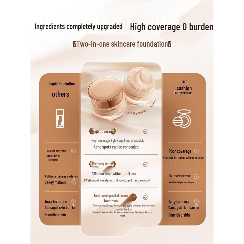 Koreanische Fünf-Korn-Nährstoff-Foundation-Creme