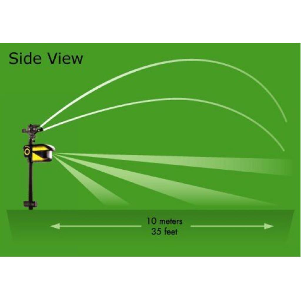 Garden Sprinkler Spike Lawn Grass Motion Activated Water Animal Cat Dog Pet Repellent Deterrent Sprinkler Pest Repellent Black