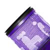 Replacement Post Filter Unit for Dyson V11 SV14 Cyclone Animal Absolute Clean Cordless Vacuum Cleaner Part No. 970013