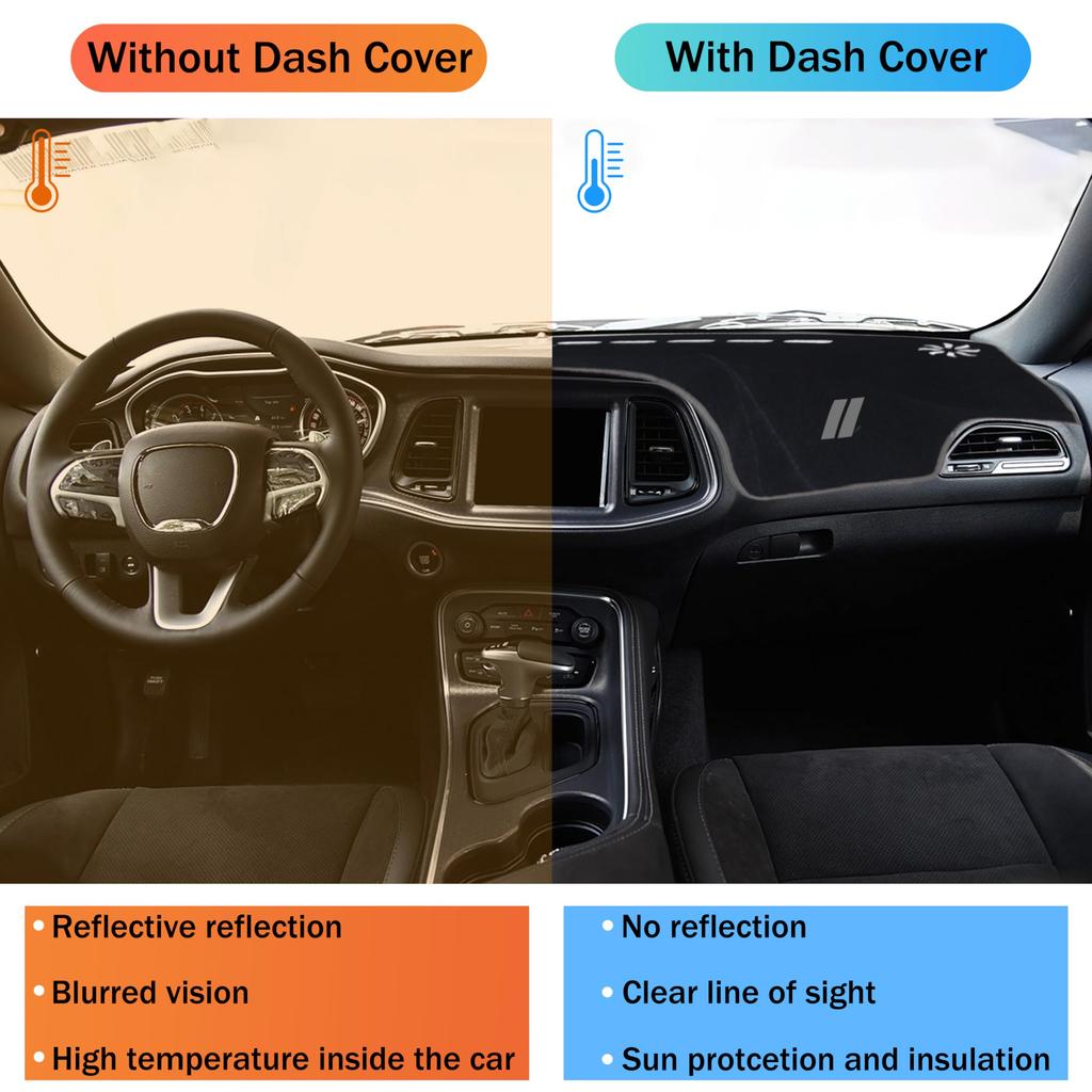 YOSRTER Dashboard Cover for Dodge Challenger Accessories Dash Mat UV Sunshade Dash Cover Protector Gray 2015-2024, Non-Slip Blocker, (Gray Edge, Trim)