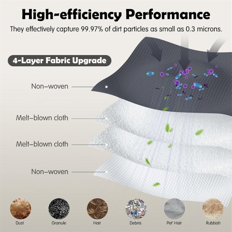 Set of 12 Vacuum Cleaner Bag Practical Dust Bag Easy Installation Vacuum Cleaner Bag Nonwoven Texture for Families Use