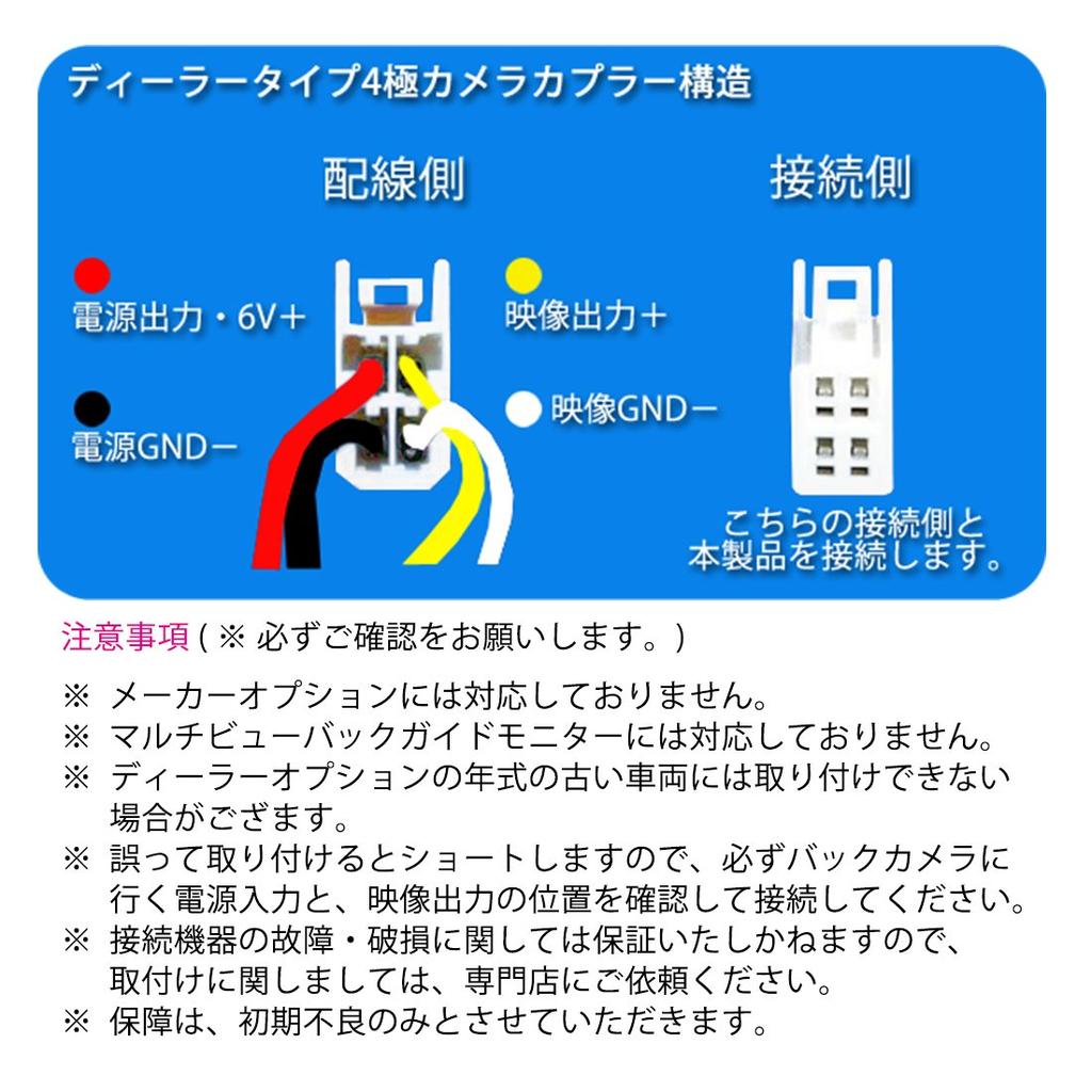 Mono Conversion Harness That Connects the Genuine Back Camera for