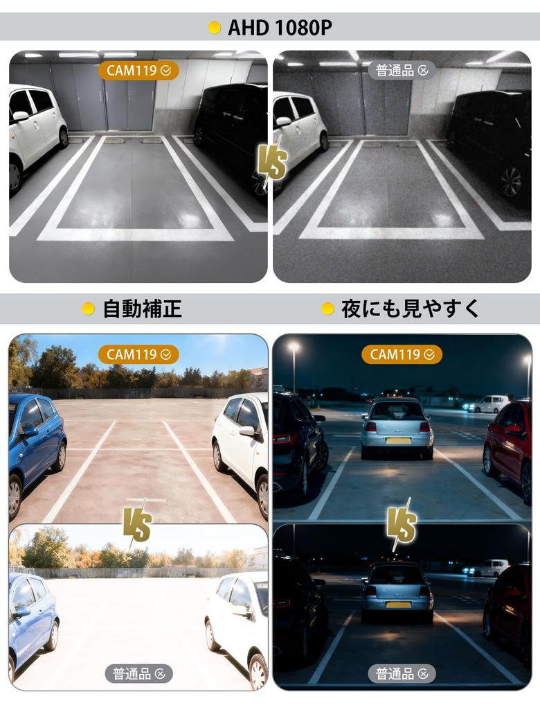 PORMIDOAUTO AHD Rückfahrkamera 720P 2 Megapixel CMOS Weiter Betrachtungswinkel Horizontal und Kennzeichenhalterung Einstellbar IP68 Wasserdicht und Kompatibel mit