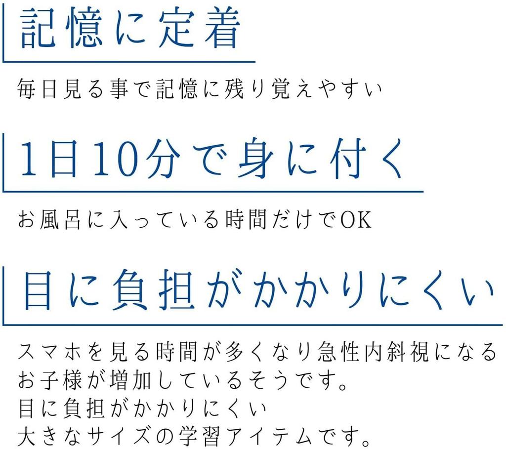 Junior High School Science and Mathematics and Bath Learning Posters for Junior High School A2 Size x 42 Easy to Read and Made in Note Life (2D 3D)