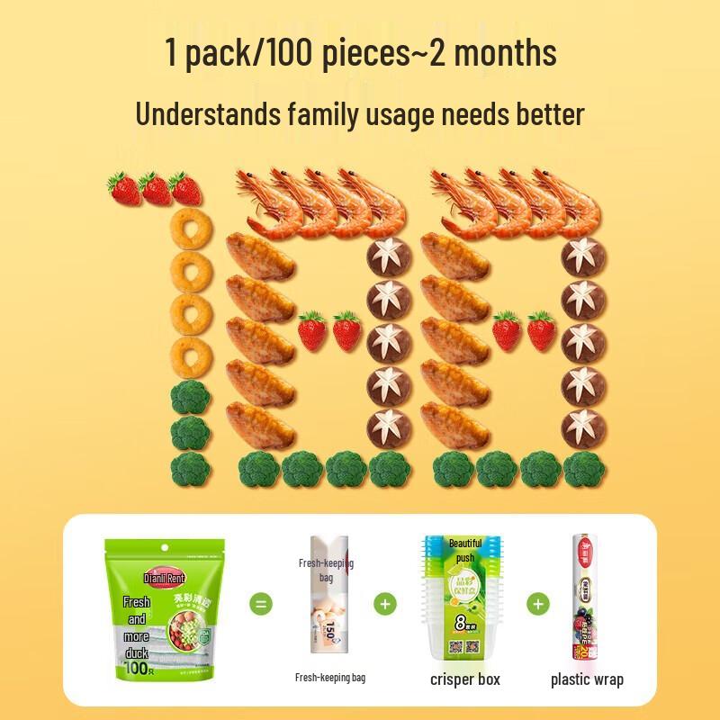 Meiliya Einweg-Frischhalteabdeckungen für Lebensmittel