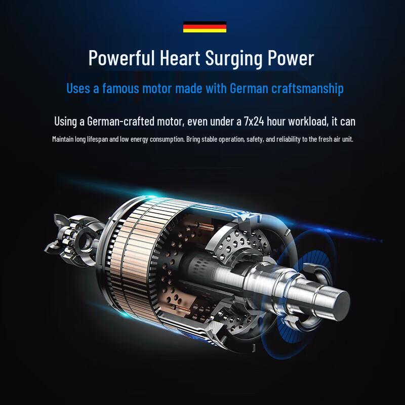 Jingliansheng Wolingsta 4000 CFM Dual-Flow Fresh Air System