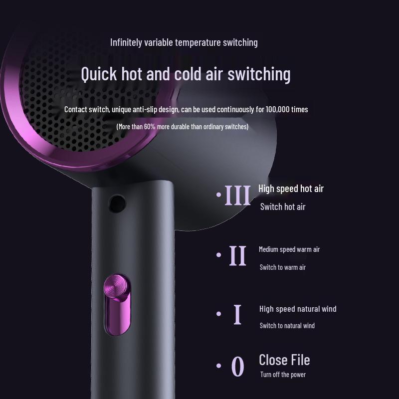High-Power Multi-Speed Portable Hair Dryer, Constant Temperature, Hot/Cold Air, Ideal for Home and Dorm Use