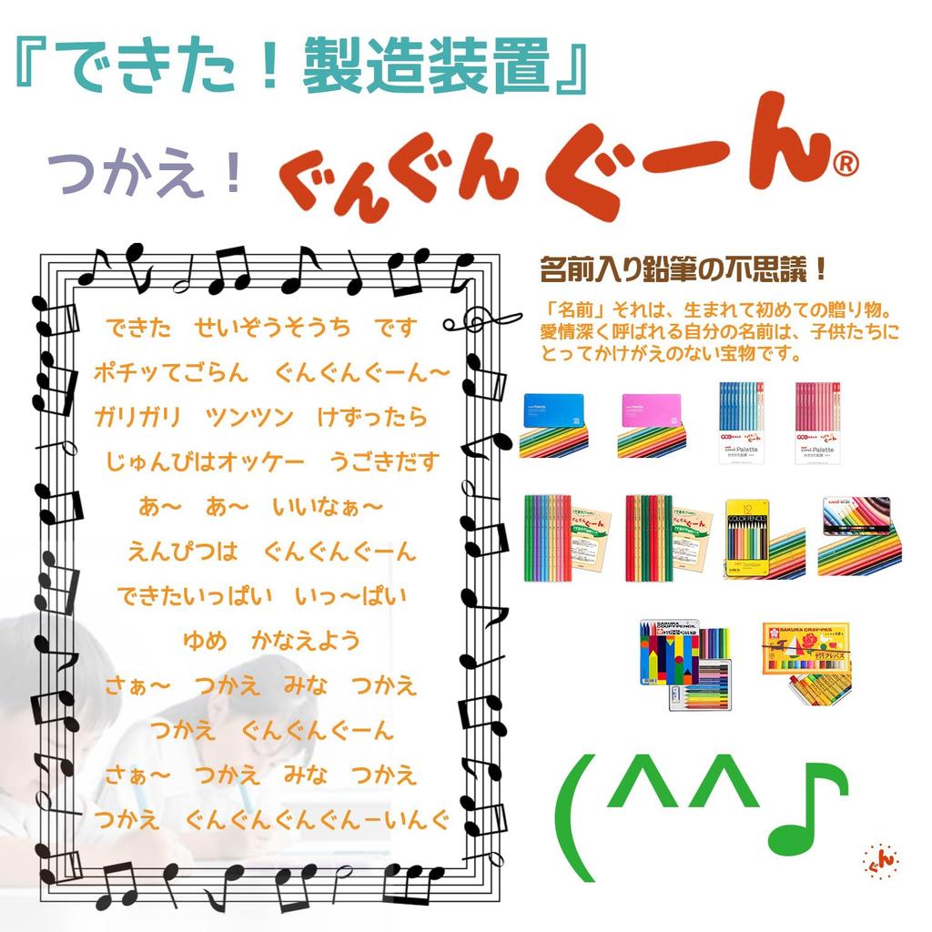 Kumon Gungun Gun Triangular Pack of Proper Easy To Ideal for Toddlers and Elementary School Perfect for Preschool and Graduation Gifts Children's