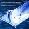 Smorss Hydrogel Screen Protector for Huawei Pura 80 Pro Series
