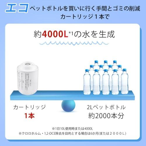 [JIS-certified In Japan] Panasonic Replacement Cartridge for TK-CJ24C1 Faucet-Mount Water Purifier, Removes 19 Substances Including PFOS and PFOA. Rep