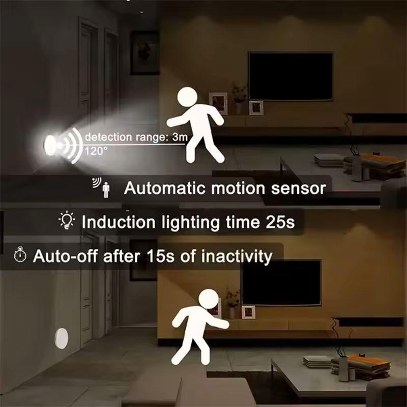 Motion Sensor Night Light 1/2/4/6 Pack Wireless USB Charging Closet Light Suitable for Stairs Cabinets Kitchen Corridors